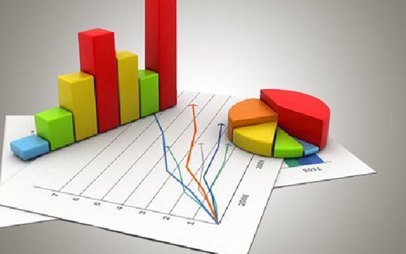 financial result